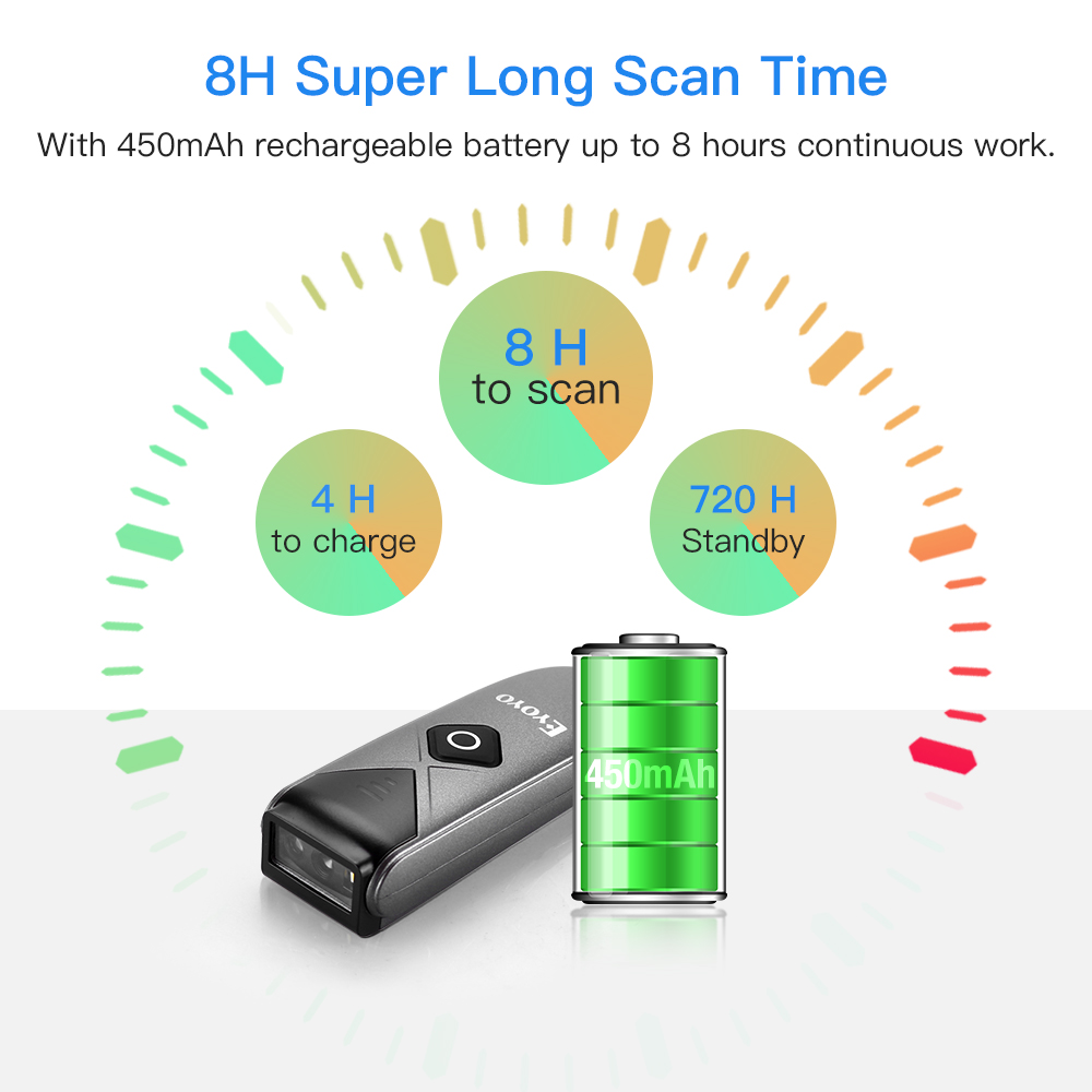 Document Scanner Portable - Eyoyo 2-Pack Scanner de código de