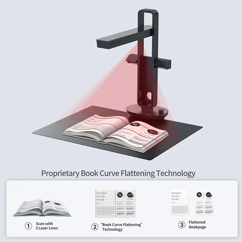 Scanner de Documentos Portátil - Document Scanner Portable avaliação e preço