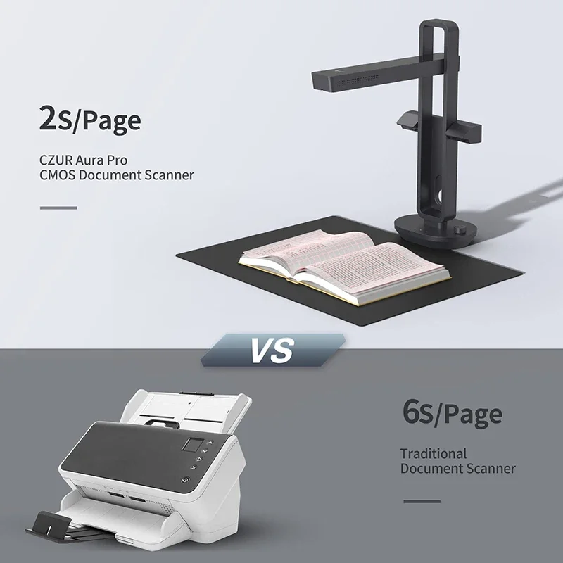 Scanner de Documentos Portátil - Document Scanner Portable avaliação e preço